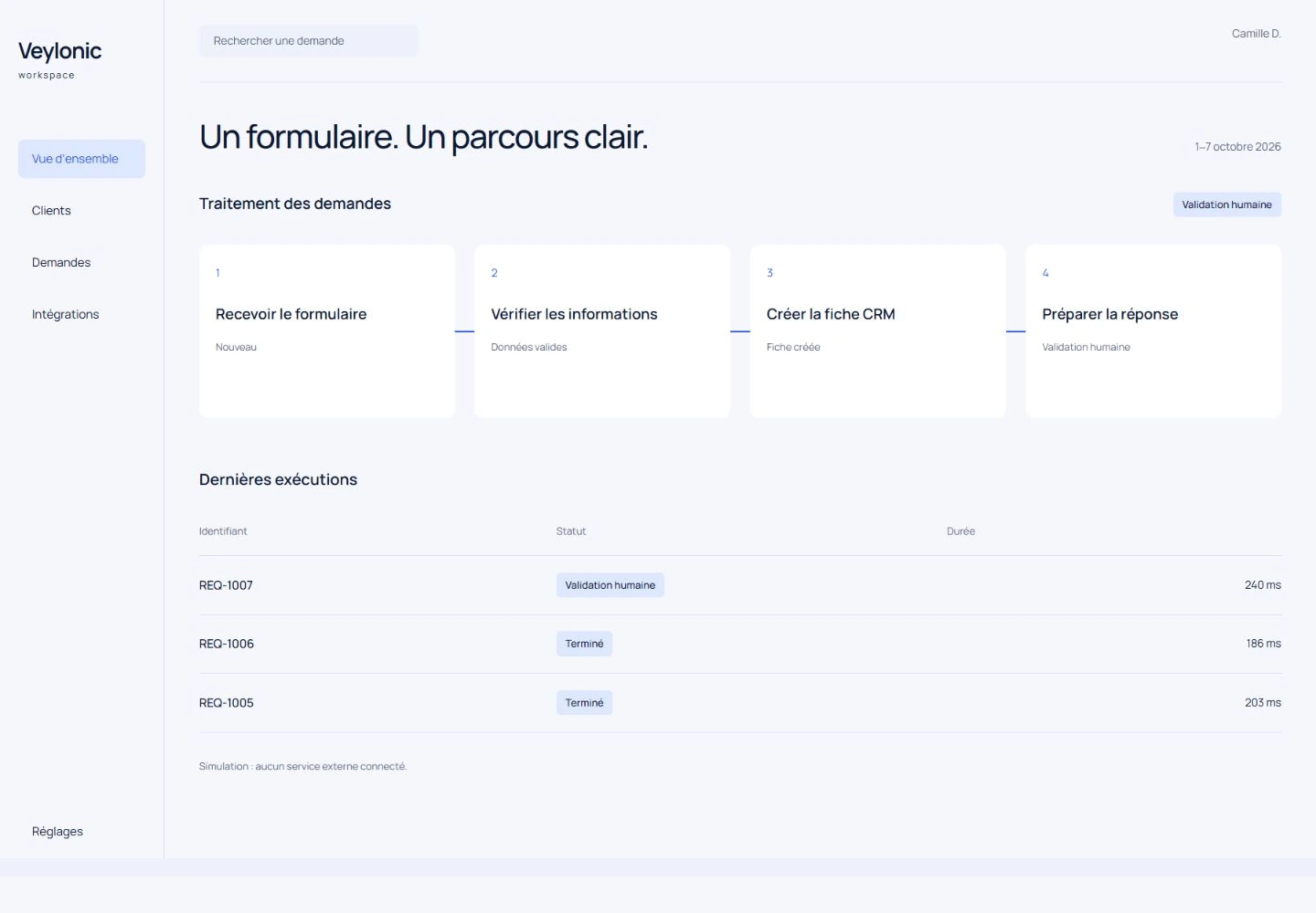 Automatisation des demandes.